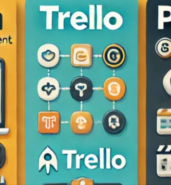 Reseña de canva trello placeit